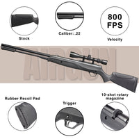Air Rifle Umarex Synergis .22 Cal Underlever Pellet Air Rifle
