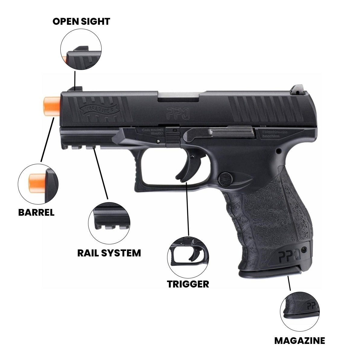 Airsoft CO2 Pistol Walther PPQ GBB 6mm Black Airsoft Pistol